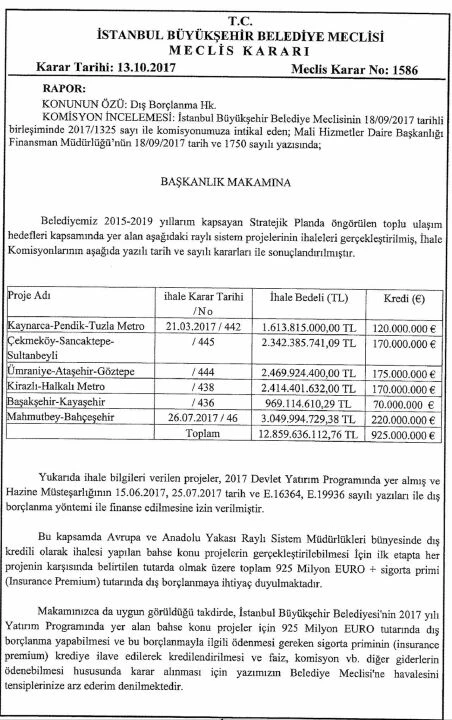 Murat Kurum'dan Ekrem İmamoğlu'na 2017 hatırlatması: CHP itiraz etti