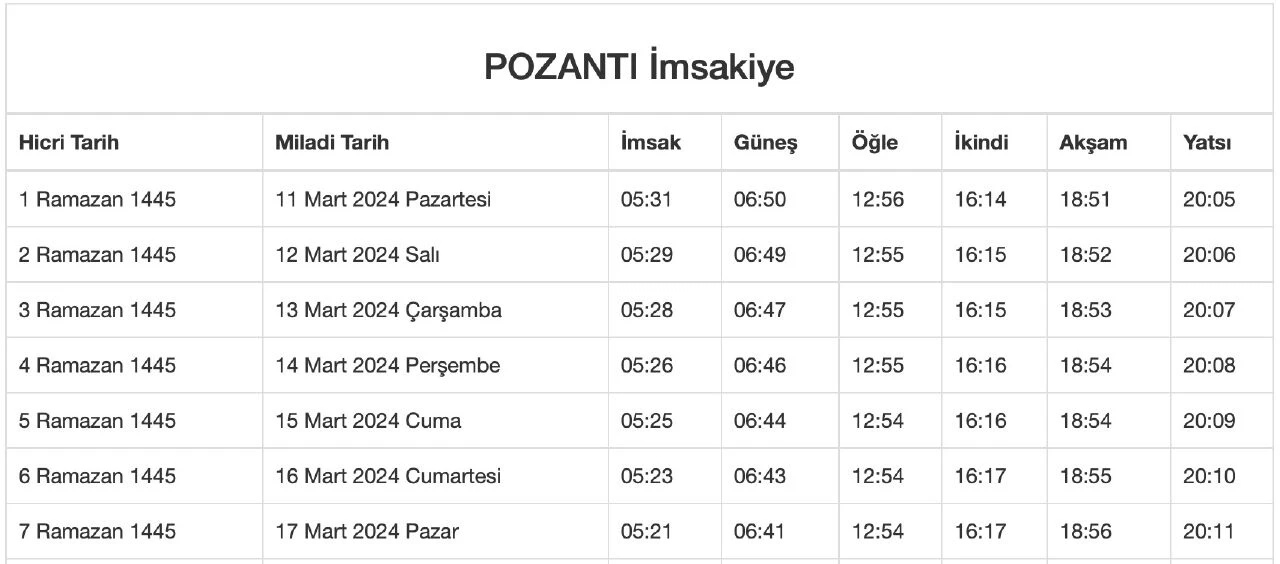 2024 Adana iftar, imsak ve akşam ezanı saati - 10. Resim