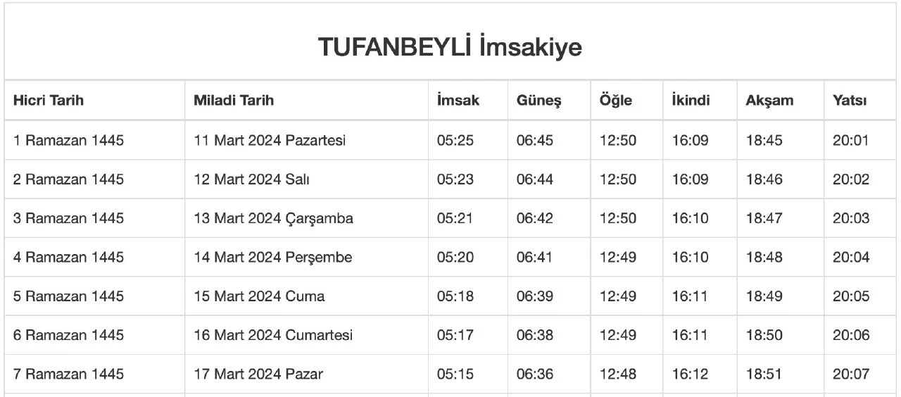 2024 Adana iftar, imsak ve akşam ezanı saati - 12. Resim
