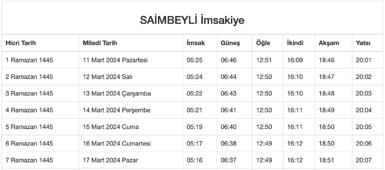 2024 Adana iftar, imsak ve akşam ezanı saati - 11. Resim