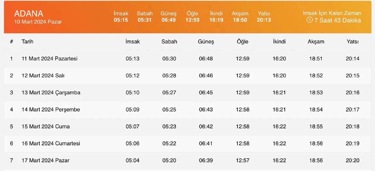 Adana namaz vakitleri