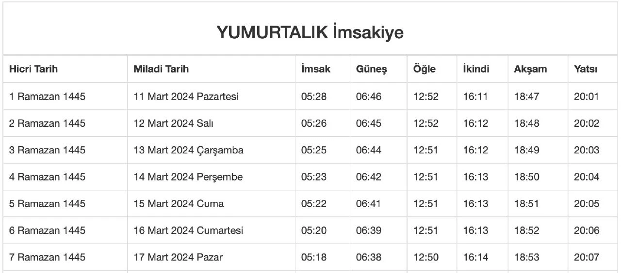 2024 Adana iftar, imsak ve akşam ezanı saati - 13. Resim