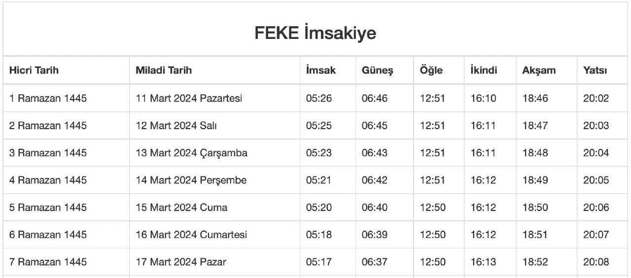 2024 Adana iftar, imsak ve akşam ezanı saati - 6. Resim