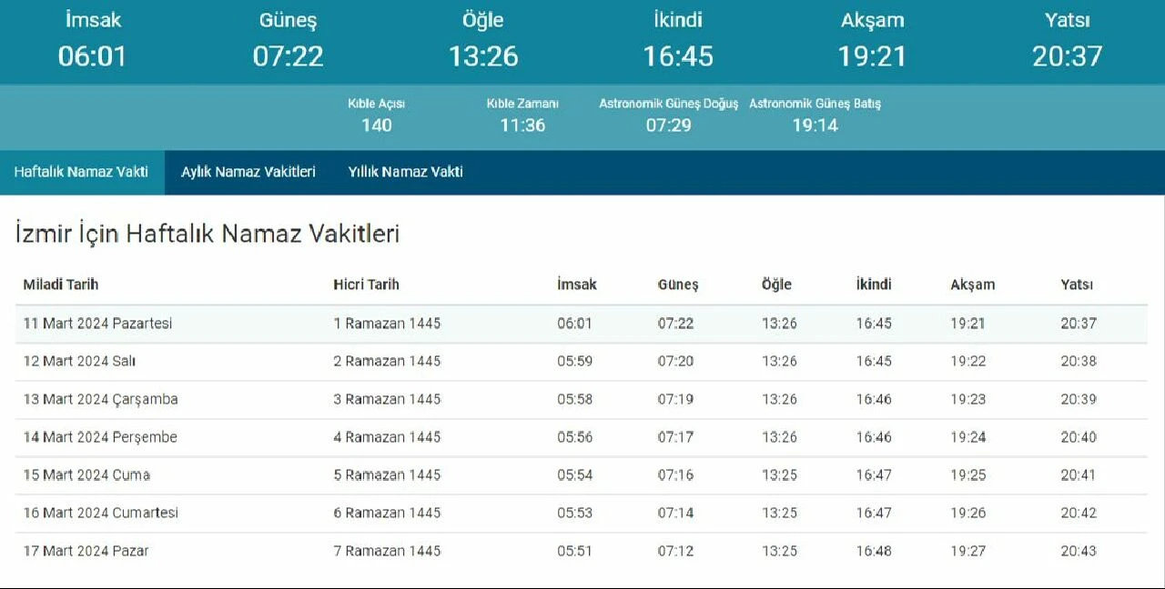 İzmir'de imsak vakitleri // 2024 İzmir'de camilerde sahur ve iftar ezanları saat kaçta okunuyor?