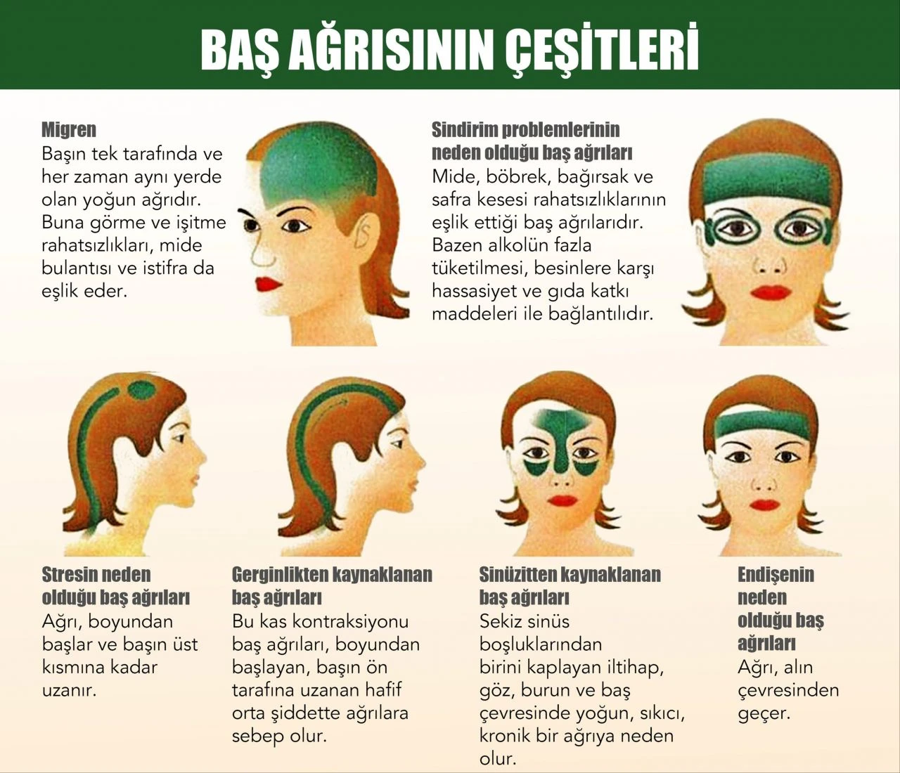 Ramazan ayında baş ağrısına son! Aşamalı olarak azaltın ki oruç tutarken zorlanmayın... - 3. Resim