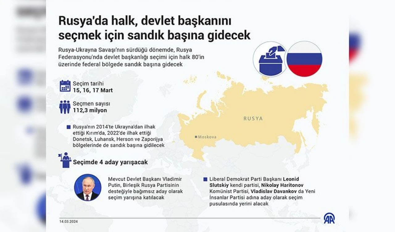 Rusya'da milis gruplar seçim öncesi kendi ülkelerini işgale kalkıştı! Putin'in tahtı sallanıyor - 2. Resim