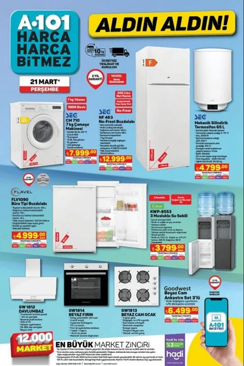 Dünyanın eşitlendiği gün A101 markette de fiyatlar eşitleniyor! 169.900 TL'den başlayan Elektrikli araba geliyor