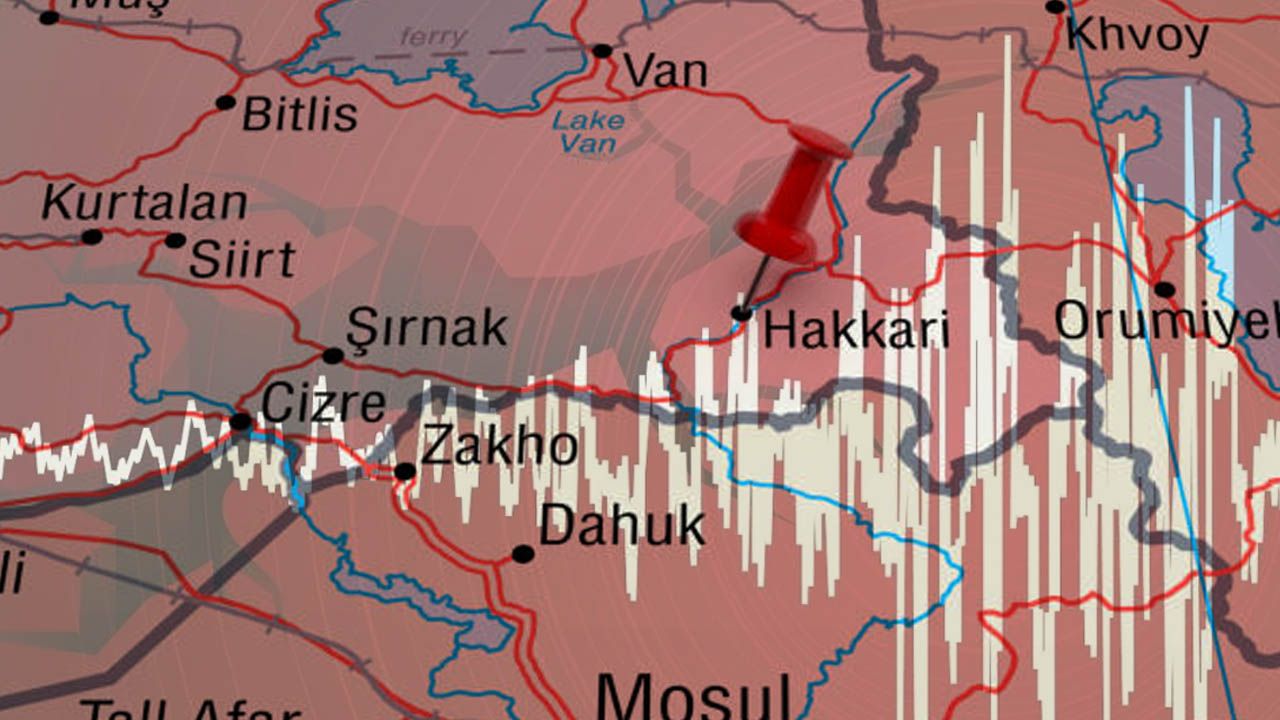 Son dakika! Hakkari&#039;de deprem oldu: Kandilli ilk verileri paylaştı