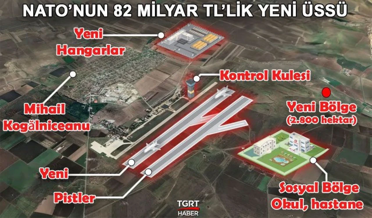 Bir şehir büyüklüğünde! İşte NATO'nun 82 milyar TL'lik kalesi