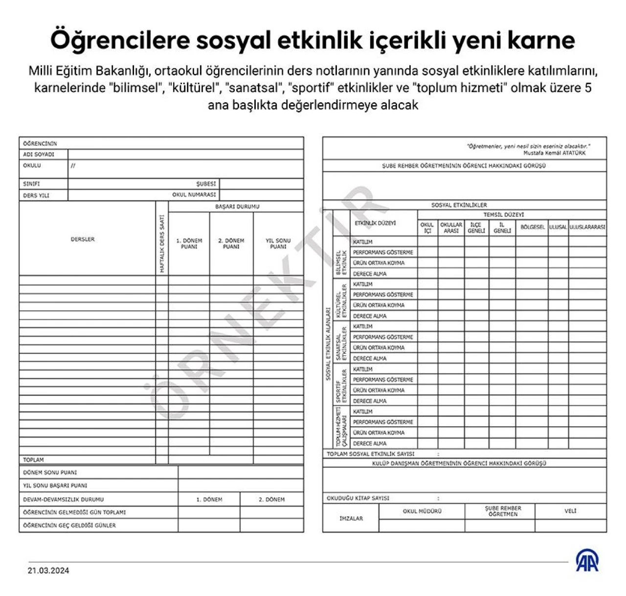 MEB'den dikkat çeken karne kararı! İlk kez dağıtılacak... - 1. Resim
