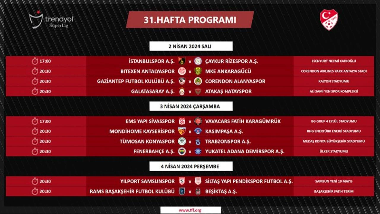 Son dakika! Süper Lig'de 31. haftanın programı açıklandı - 1. Resim