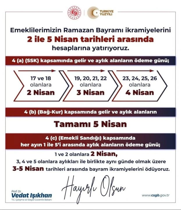Emekli bayram ikramiyesi ödeme tarihleri belli oldu! Bakan Işıkhan takvimi açıkladı