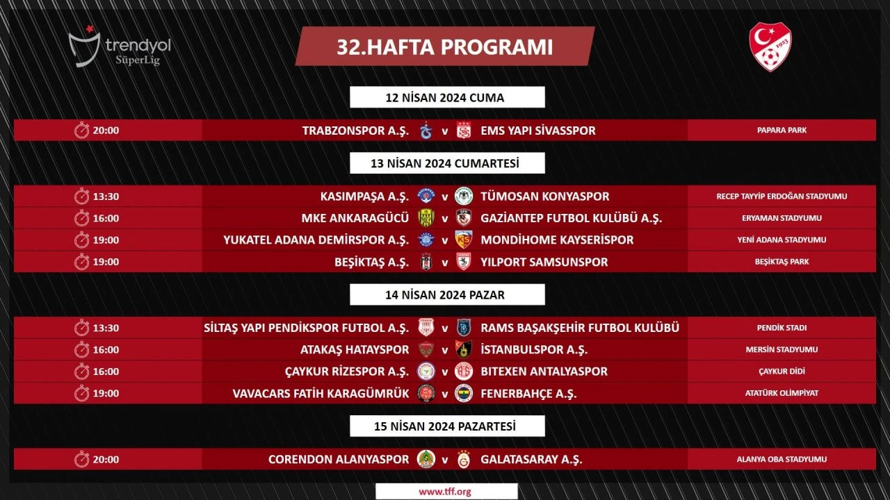 Süper Lig'de 32. haftanın maç programı açıklandı