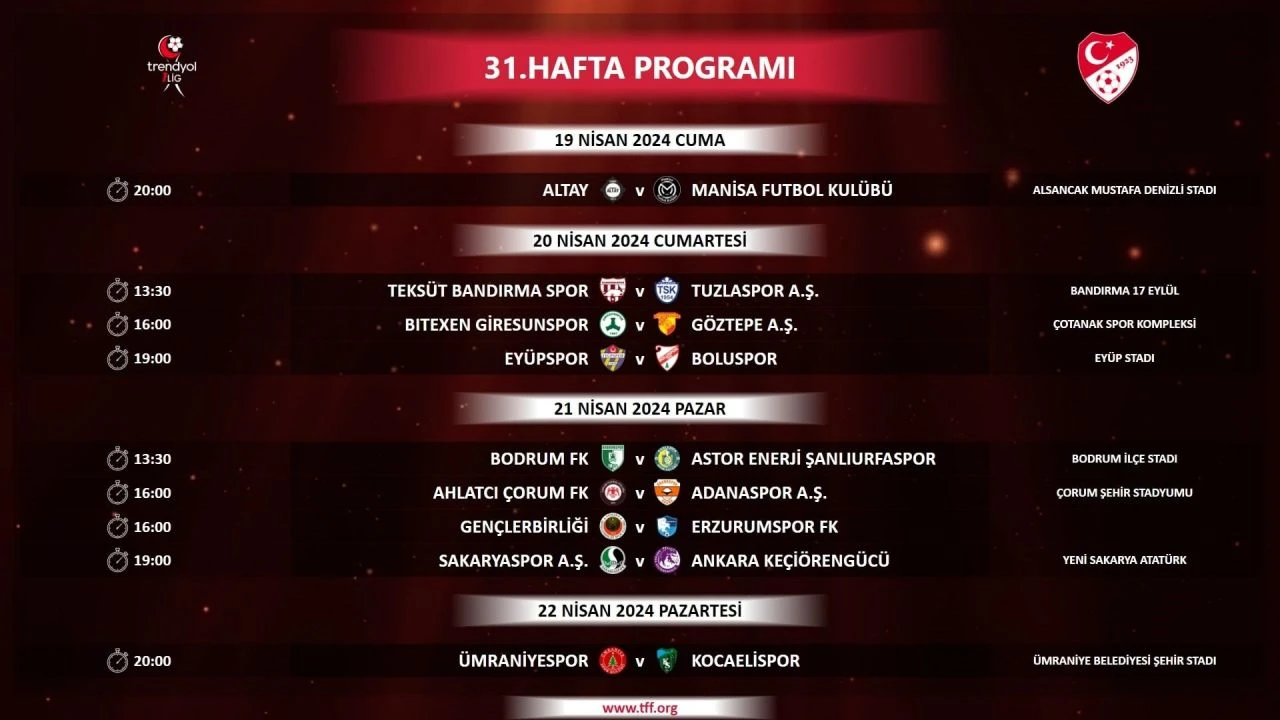 Trendyol 1. Lig'de 30 ve 31. haftanın programı belli oldu