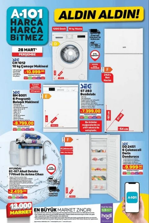 A101'de bayram başladı! Nostalji bayram şekerleri raflarda... Kent ve Ülker şekerleri 60 TL'den başlıyor - 6. Resim