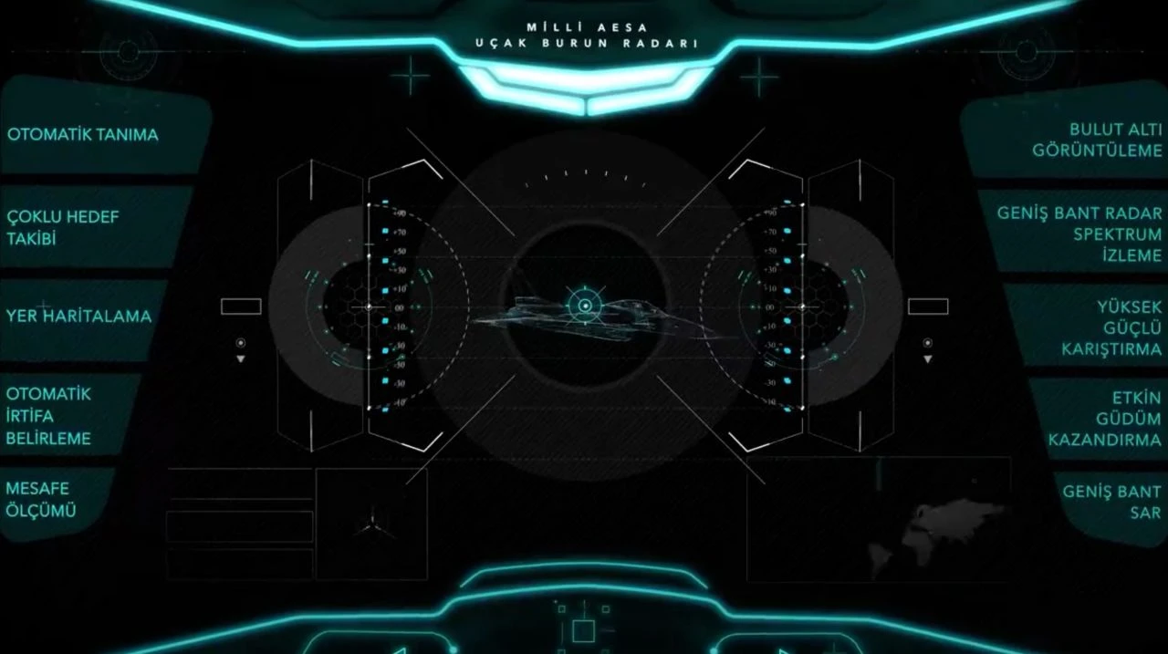 'Tarih yazmaya devam ediyoruz': Milli AESA Uçak Burun Radarı ilk kez uçtu
