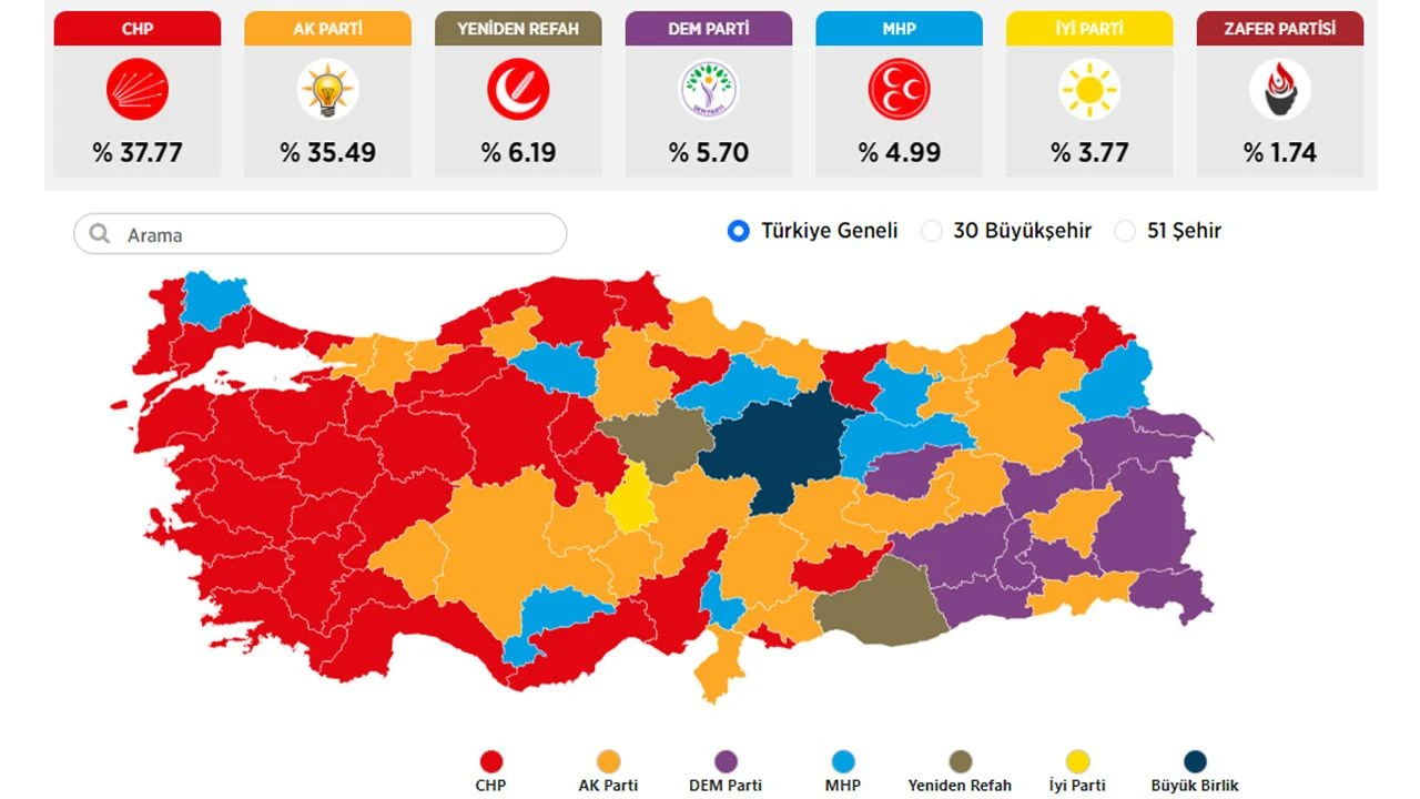 AK Parti'den seçim değerlendirmesi: İl başkanları görevden alınacak - 1. Resim