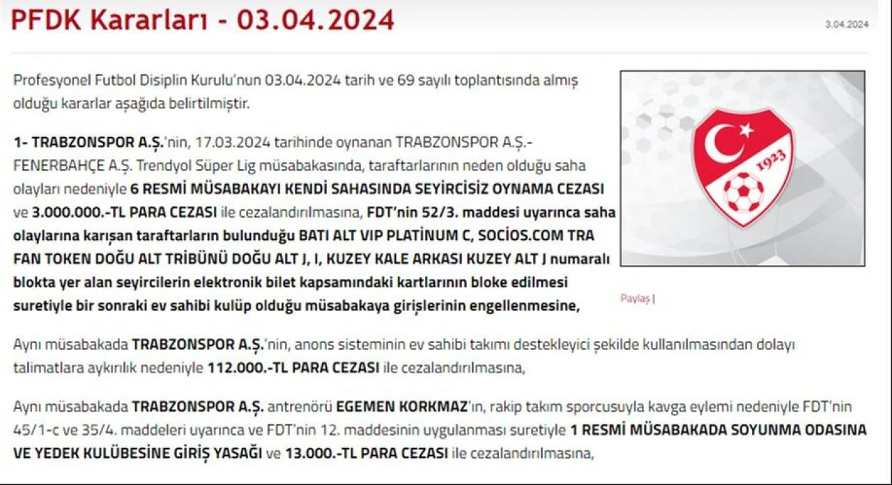 PFDK tarafından Trabzonspor'a 6 maç seyircisiz oynama cezası verildi. - 1. Resim