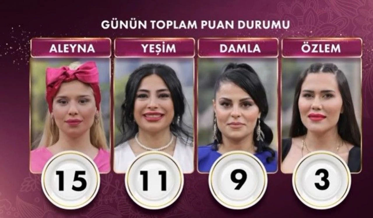 Gelinim Mutfakta'da haftanın kazananı 76 puanla Yeşim oldu