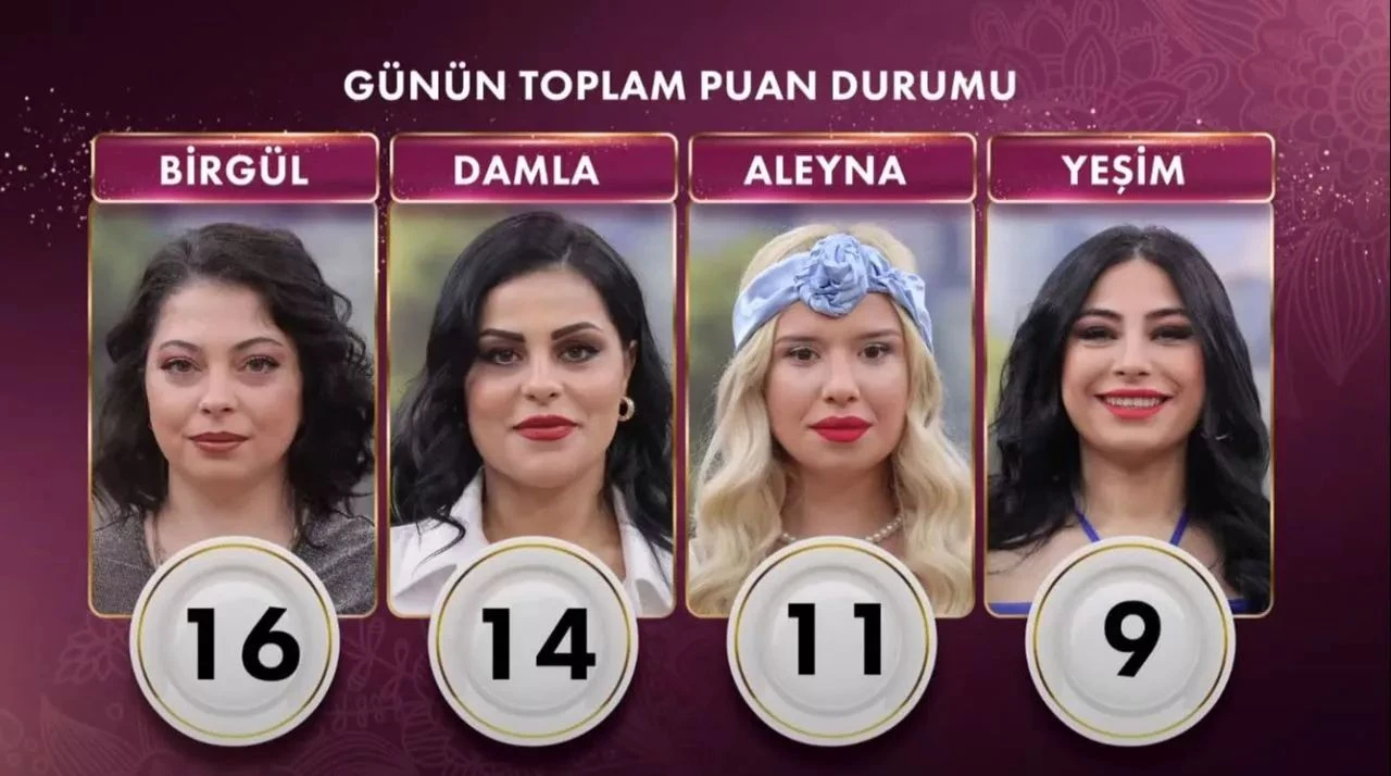 Gelinim Mutfakta'da bugünün birincisi 14 puanla Yeşim oldu! 11 Nisan puan durumu - 2. Resim