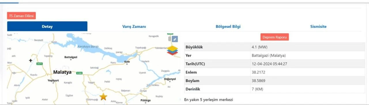 Malatya'da deprem! AFAD ilk verileri paylaştı