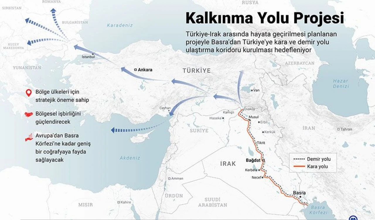Erdoğan'ın Irak ziyaretinde Kalkınma Yolu detayı! Küresel ekonomiye alternatif yol desteği - 1. Resim