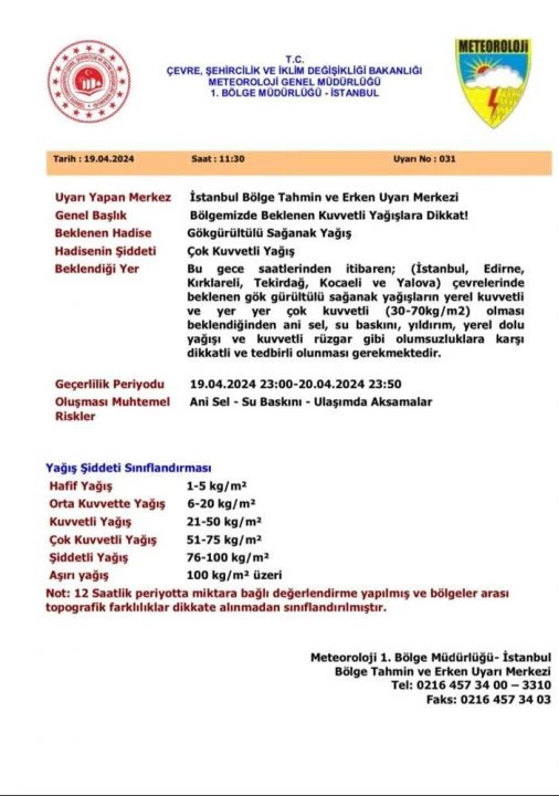 İstanbul Valiliği vatandaşları uyardı: Dikkatli ve tedbirli olun - 3. Resim
