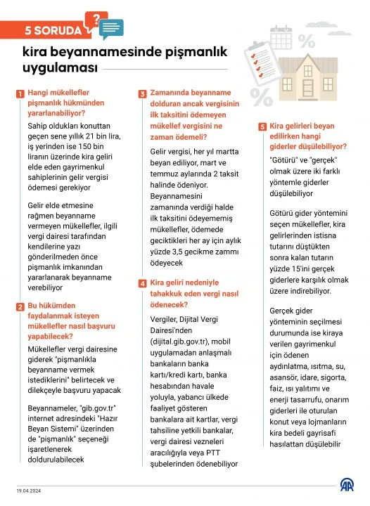 Maliye ev sahiplerinin peşinde! İşte kira beyannamesinde pişmanlık uygulamasının detayları - 5. Resim