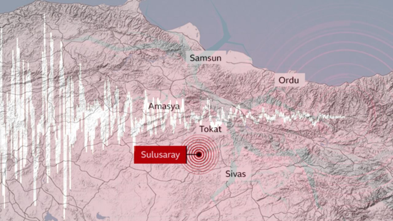 Uzman isimden ürküten deprem açıklaması: &quot;Bu bölgede 10 yıl içinde 7.5&#039;lik deprem bekliyoruz”