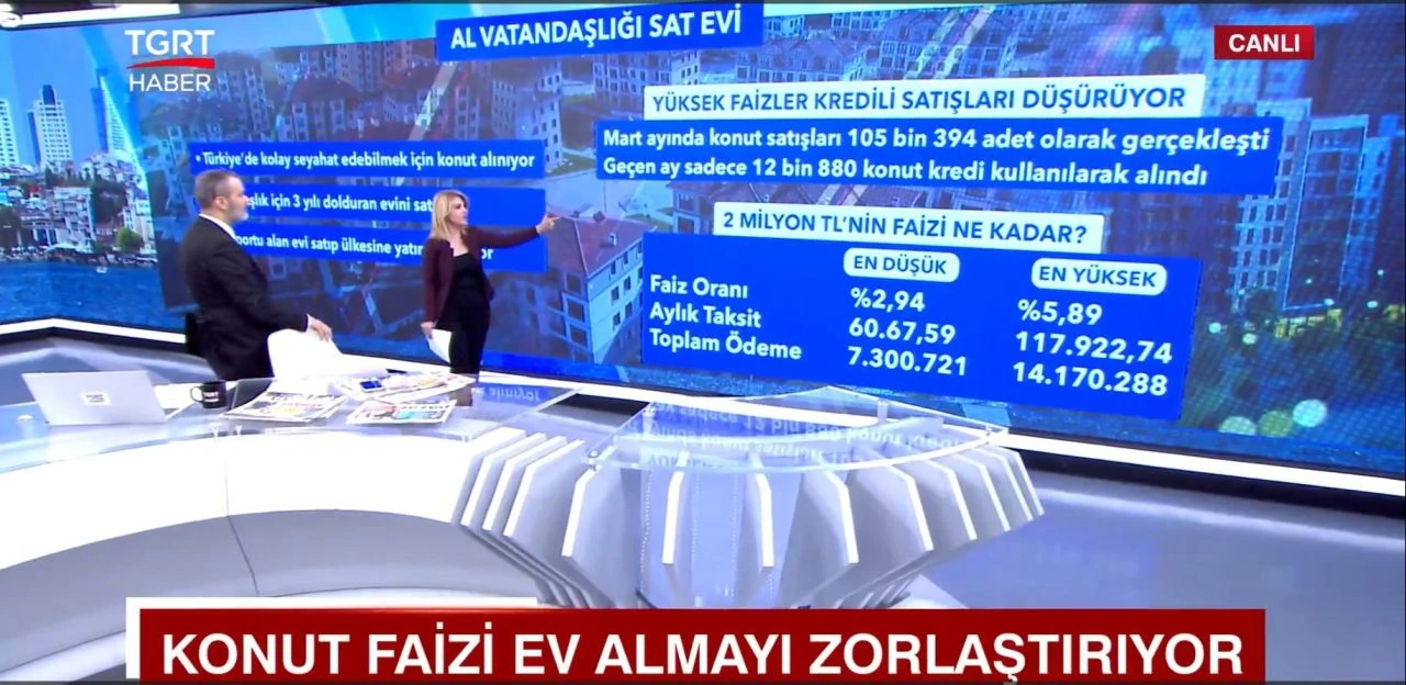 Vatandaşlık alan evi satıyor! Uzman isimden çarpıcı değerlendirmeler