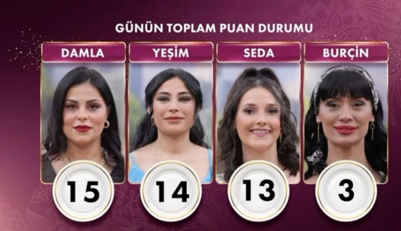 Gelinim Mutfakta’da bugün Damla kazandı - 1. Resim
