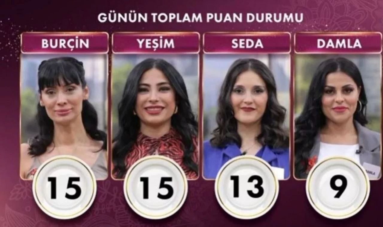 Gelinim Mutfakta’da bugün Damla kazandı - 2. Resim