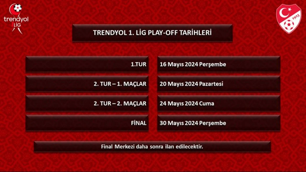 TFF alt liglerdeki Play-off tarihlerini açıkladı - 1. Resim