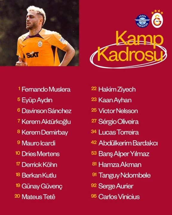 Galatasaray'ın Adana Demirspor maçı kamp kadrosunda sürpriz eksik - 1. Resim