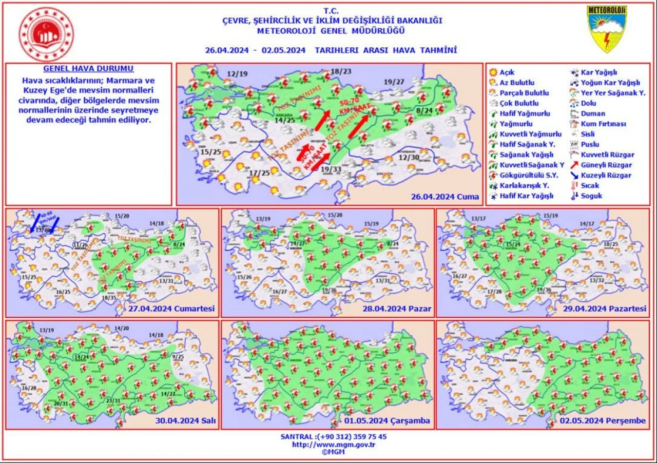 Çöl tozu etkisi sürüyor! Meteoroloji'den 35 ile sarı kodlu uyarı: Dikkatli ve tedbirli olun, tehlikeli olabilir...
