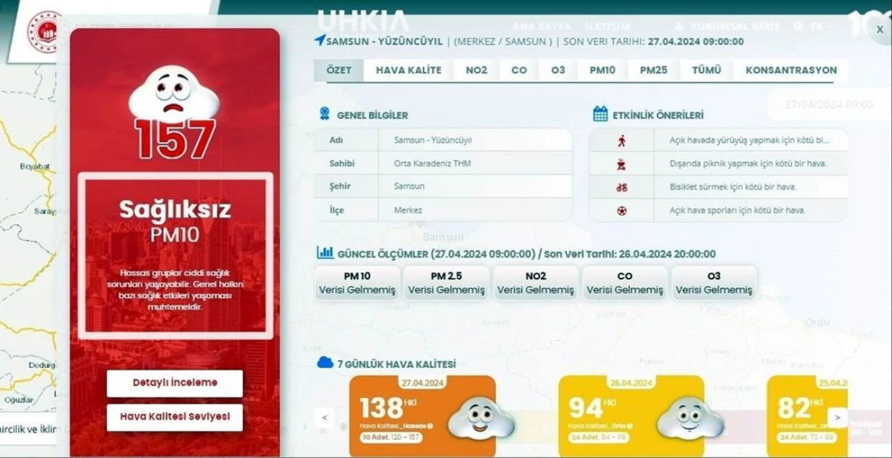 Türkiye'nin çöl tozundan en çok etkilenen şehri belli oldu! Sağlık için tehlikeli durumda