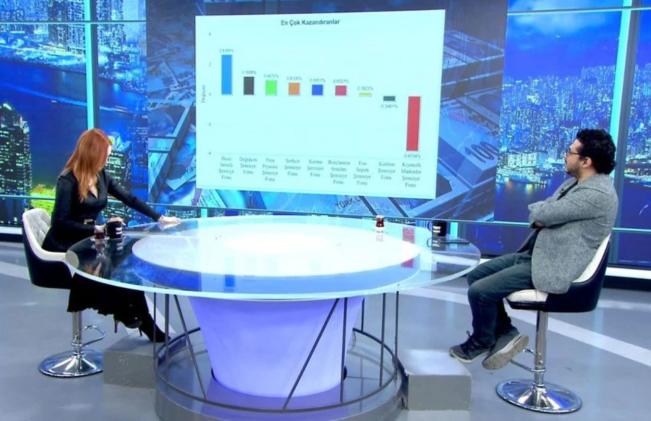 Mert Başaran'dan altın yatırımcılarına kritik uyarı! - 1. Resim