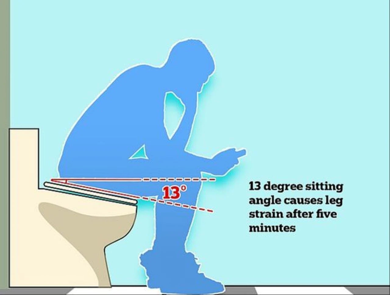 Bu kadarı da pes dedirtti! Patron işçilerin tuvalet sürelerini not etti