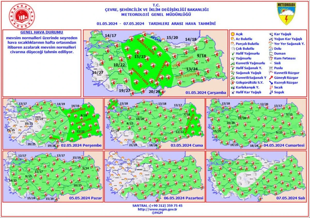 Meteorolojiden kuvvetli yağış uyarısı