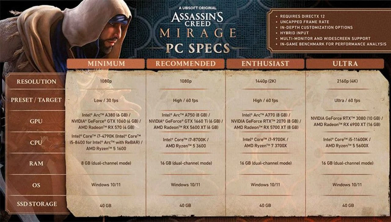 Assassin's Creed Mirage 6 Haziran tarihinde 50 dolardan iPhone'larda satışa çıkacak - 2. Resim