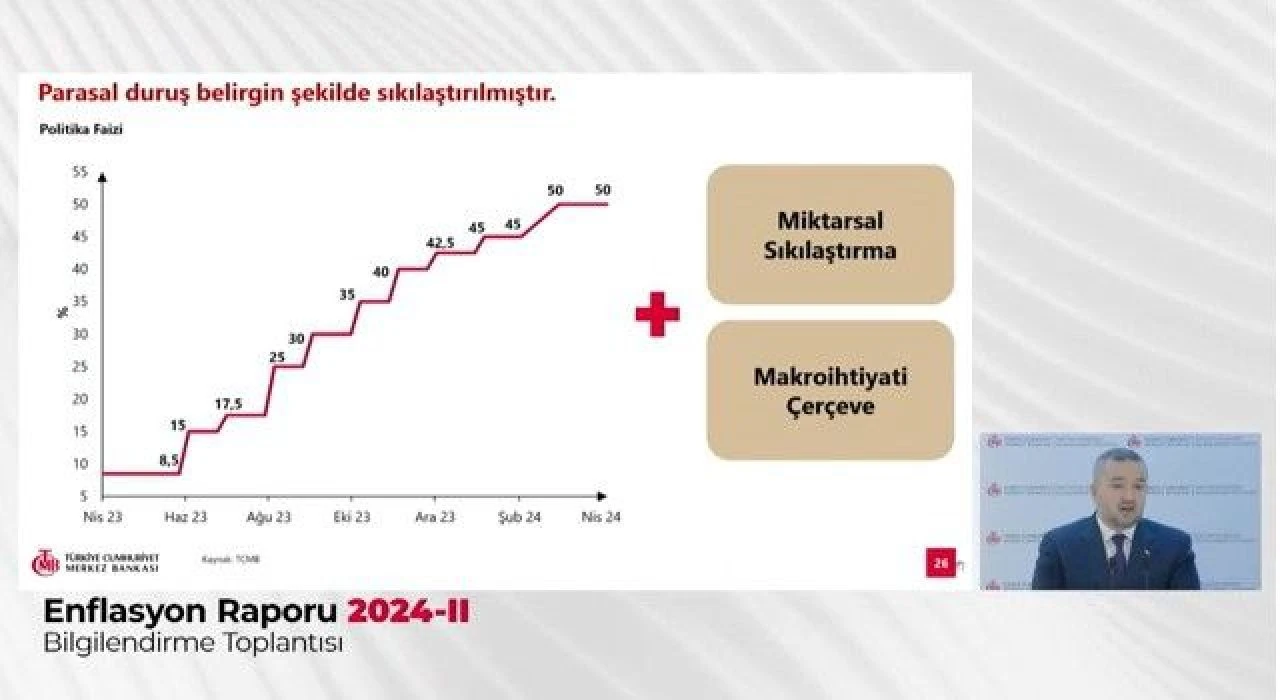 Merkez Bankası enflasyon tahminini yükseltti, TÜFE'de 3 yıllık yol haritası belli oldu