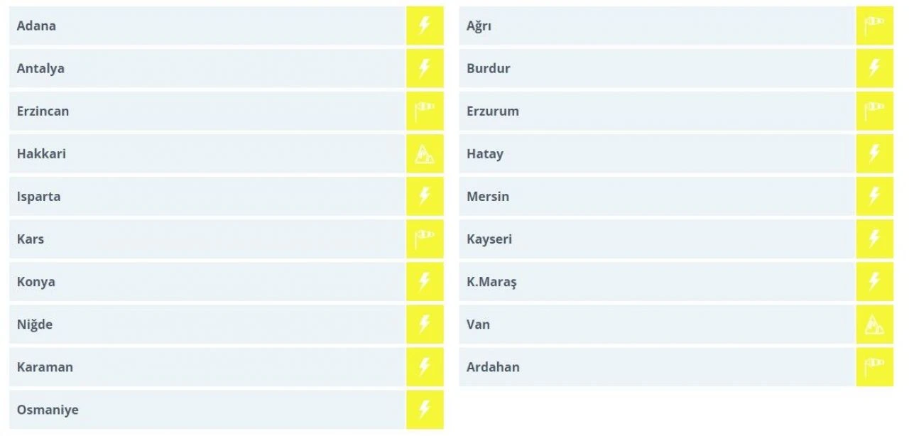 Meteoroloji uyardı! 12 Mayıs hava durumu raporunda 19 ile sağanak ve sel uyarısı - 2. Resim