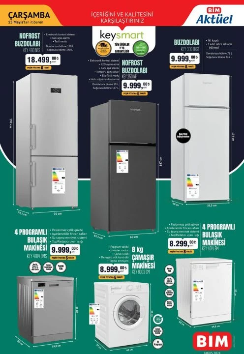 BİM Aktüel 17 Mayıs 2024 kataloğu! Taşınabilir güç istasyonundan, kamp malzemelerine bu hafta gelecek ürünler - 1. Resim