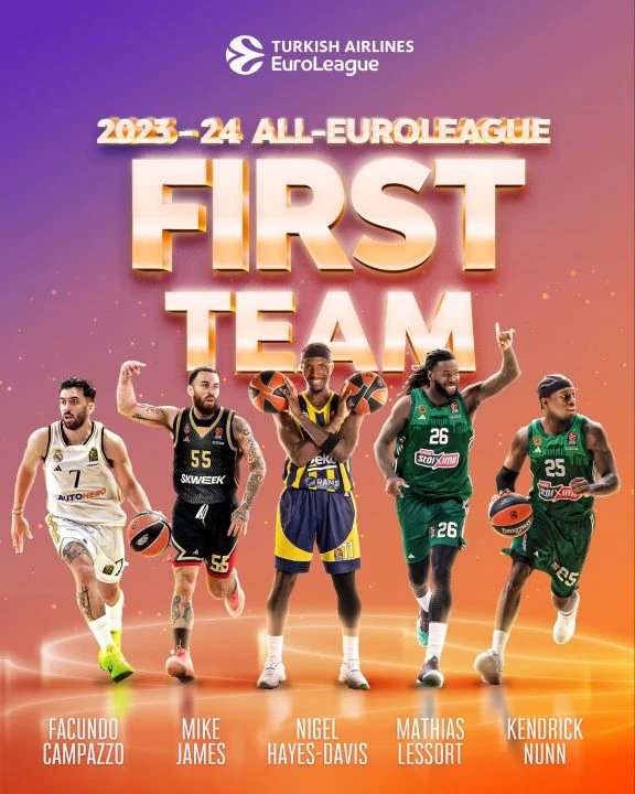 EuroLeague 2024 sezonunun en iyi 5 oyuncusu belli oldu! Fenerbahçe'nin yıldızı listede
