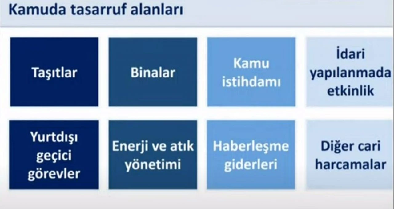 Kamu 3 yıl boyunca personel alımı sadece emekli olanların yerine olacak - 2. Resim