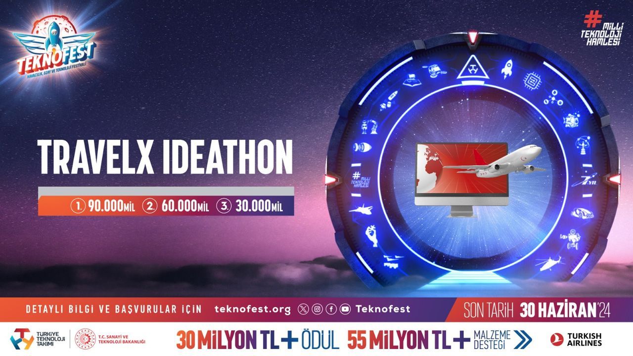 TEKNOFEST TravelX Ideathon yarışması için başvurular devam ediyor… 