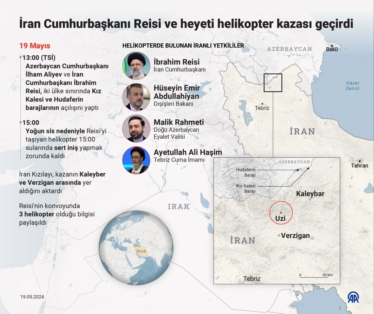 İran Cumhurbaşkanı Reisi'yi taşıyan helikopter kaza yaptı: İlk irtibat kuruldu!