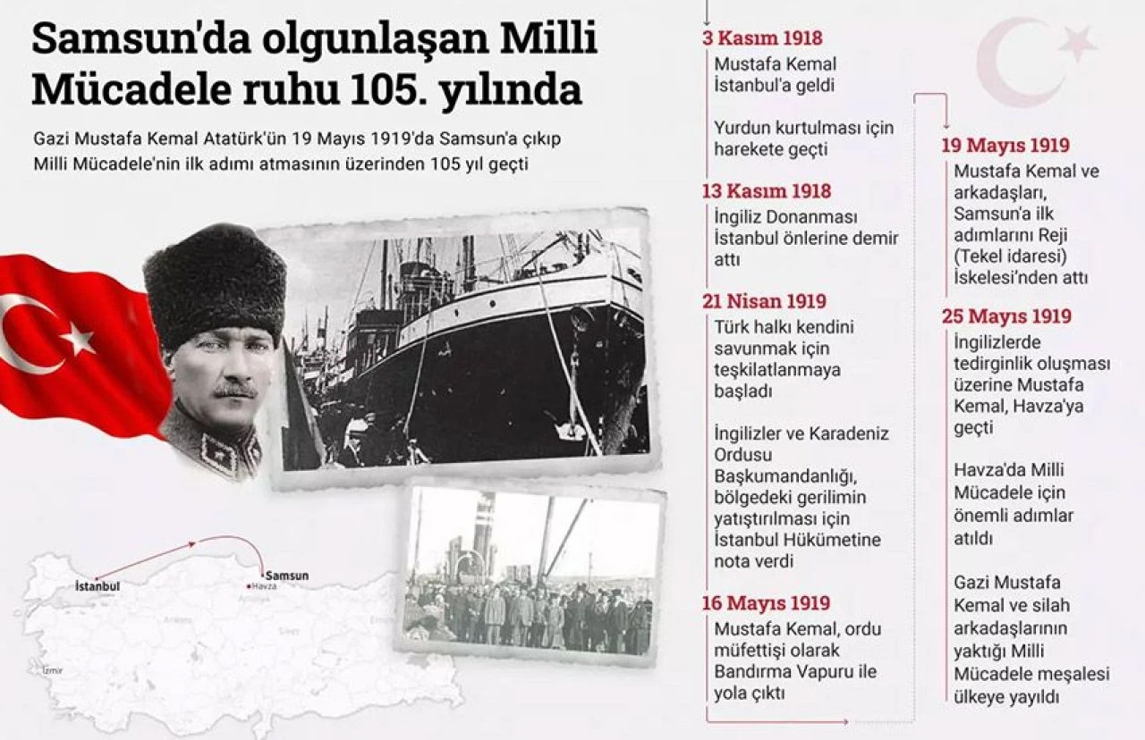 Kurtuluşun ilk adımı 105 yıl önce atıldı! 19 Mayıs'ta coşku ve gurur bir arada