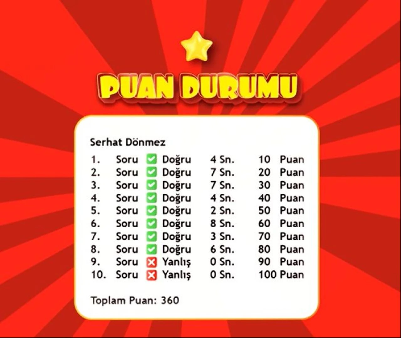 Alper Altun'un sunduğu 'Çözen Kazanır' TGRT EU’da kazandırıyor