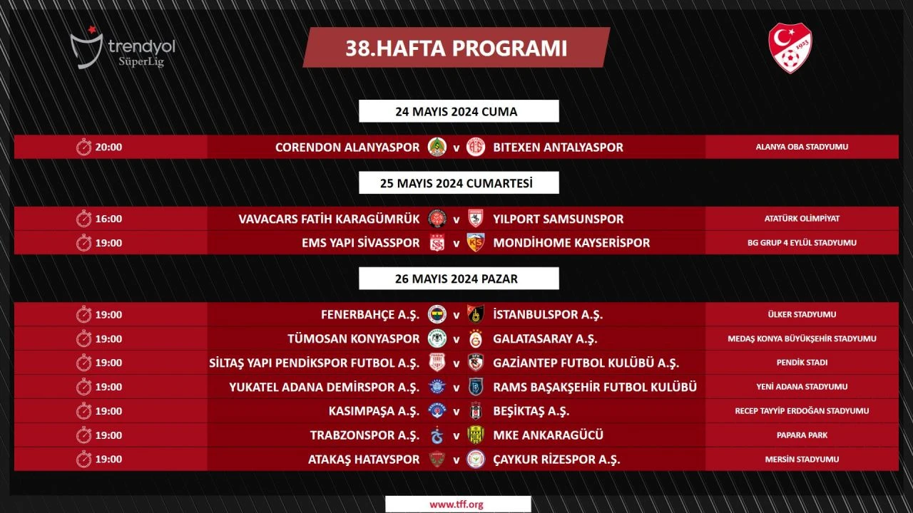 Süper Lig'de 38. haftanın programı belli oldu